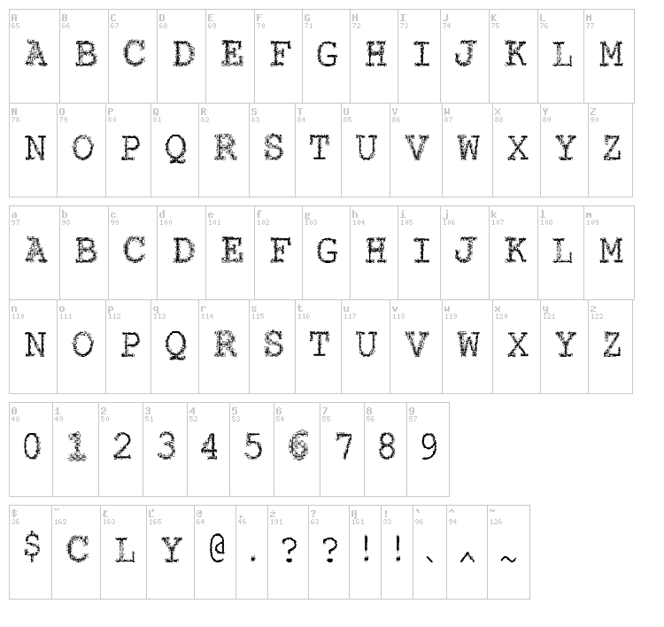 VTKS Contact font map